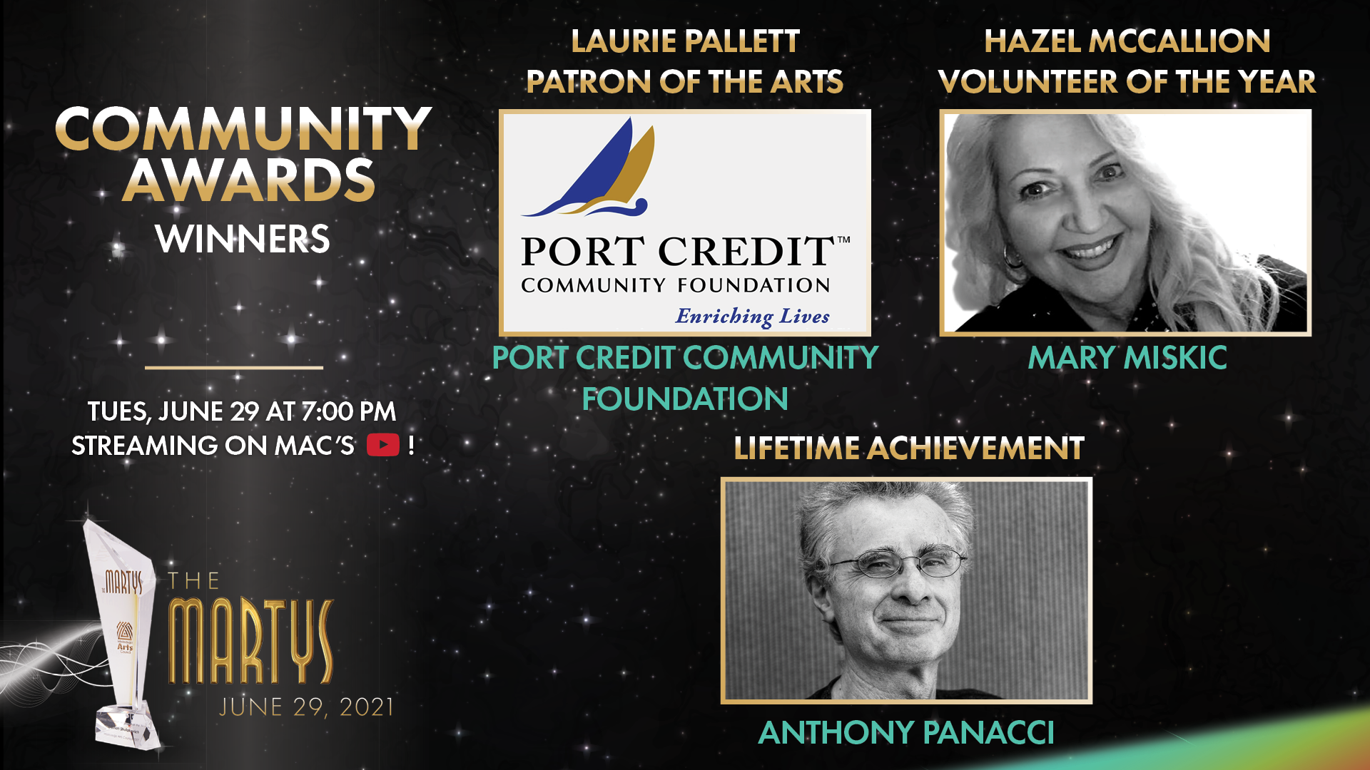 Announcing our 2021 MARTY Awards Finalists and Community Award Winners